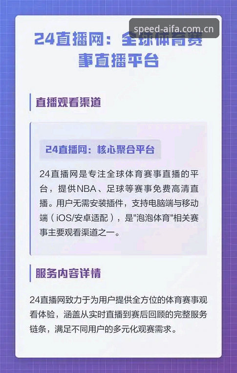 aifa体育直播平台深度解析：从零开始探索极速赛事的未来