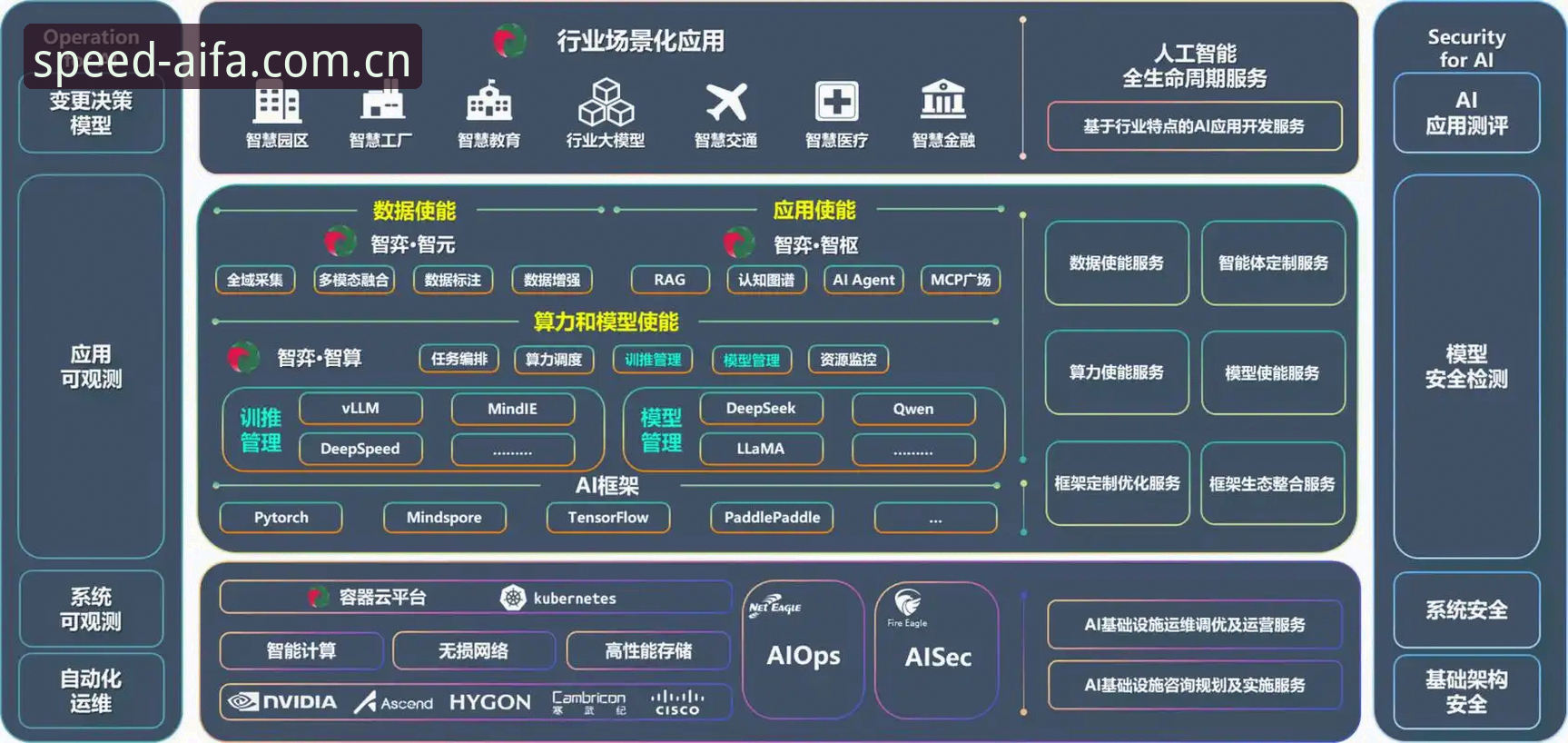 aifa体育平台安全使用指南：从下载到竞猜的全流程解析