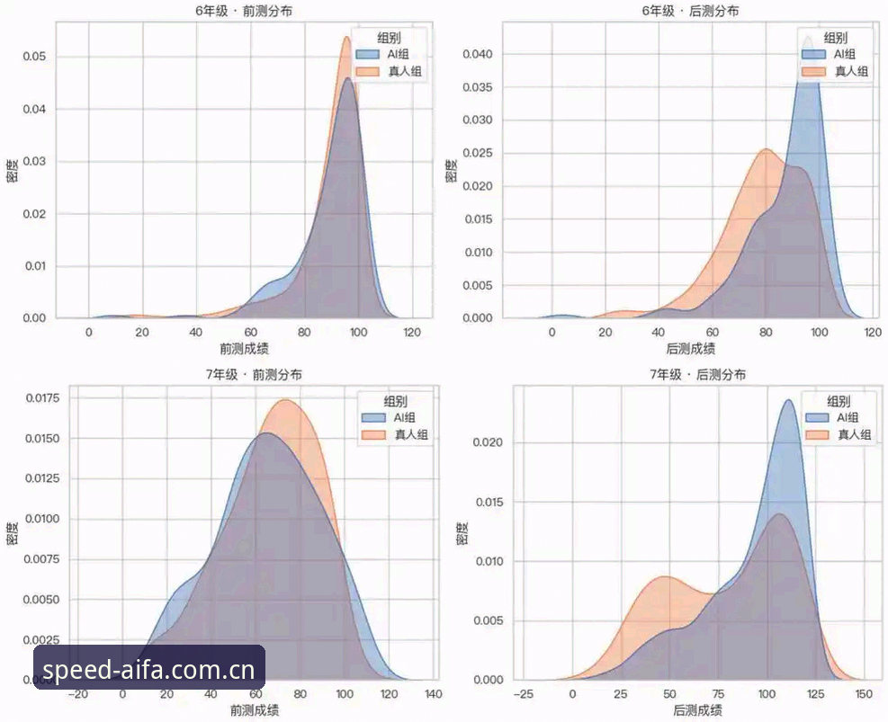 aifa体育直播速度与安全性对比分析：极速体验与数据保障如何兼得？