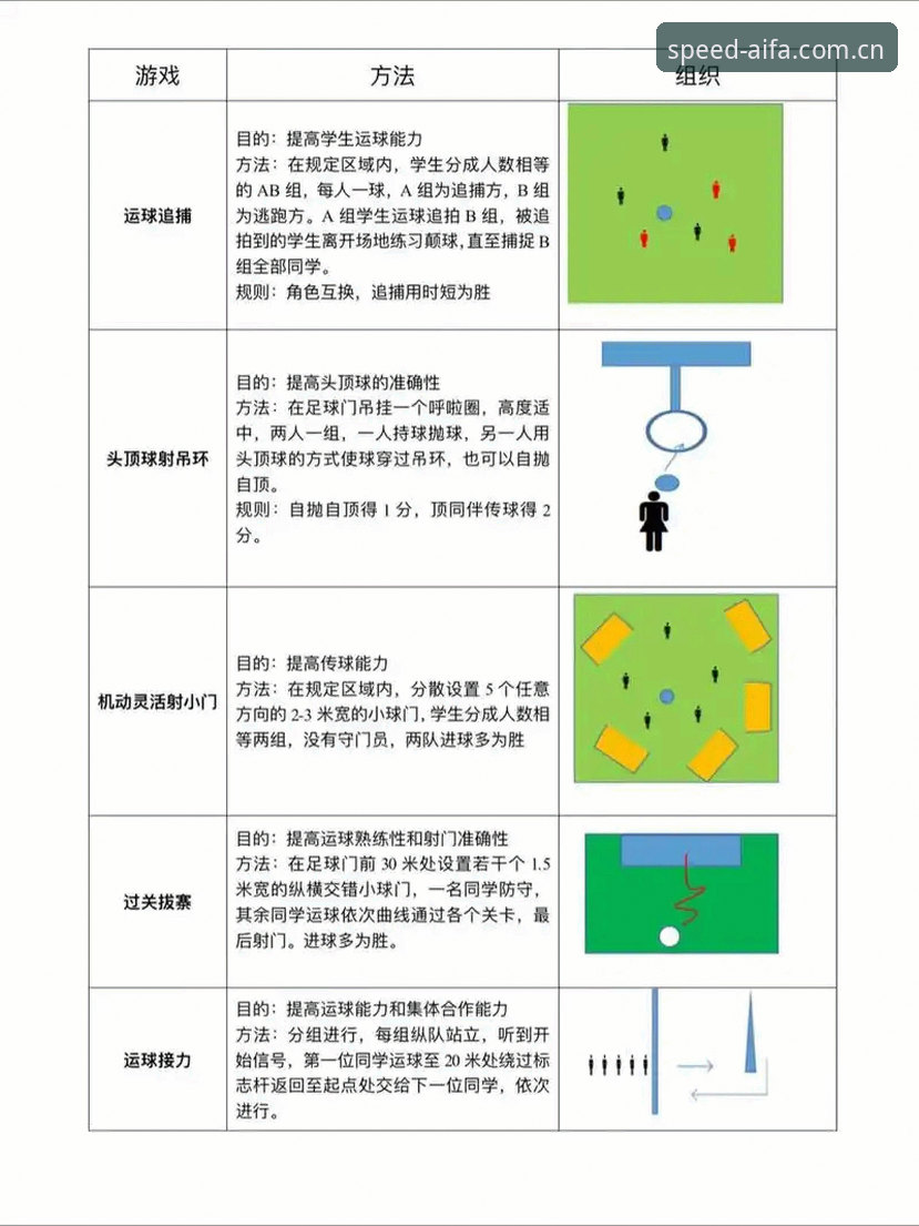 aifa体育平台使用教程实用指南：从下载到竞猜的全流程经验分享